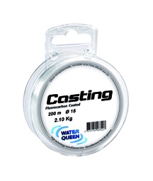 Ragot Casting clear